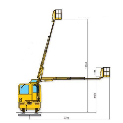 A diagram of a inspection catenary vehicle